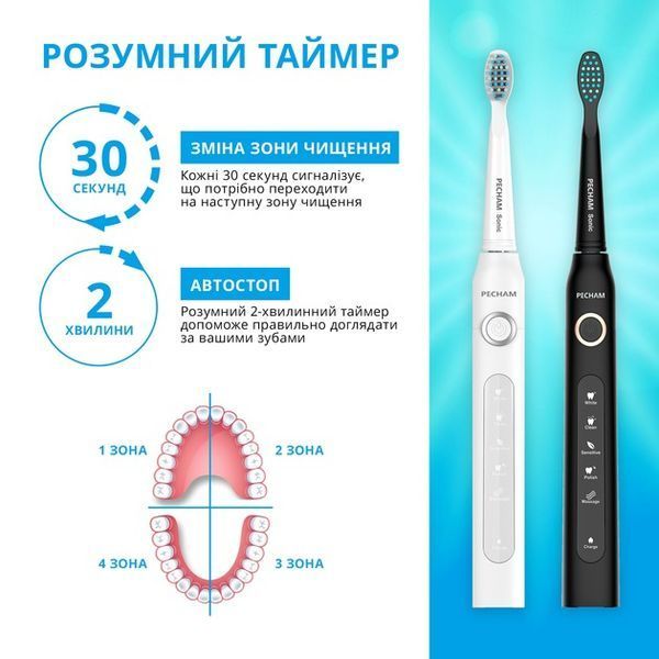 Набір зубних щіток Pecham Black and White Travel Set PC-084 (0290119010100) 522394 фото
