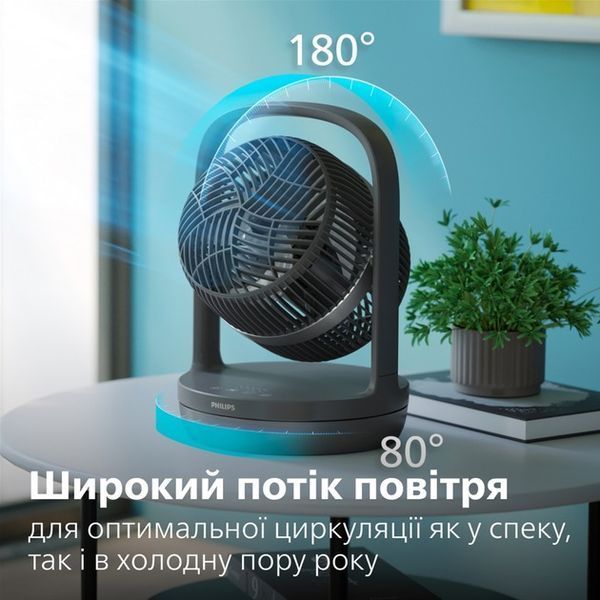 Вентилятор Philips CX3050/01 526354 фото