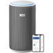 Очищувач повітря Philips AC3220/10 537956 фото 1