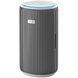 Очищувач повітря Philips AC3220/10 537956 фото 2