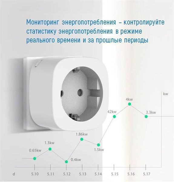 Розумна Wi-Fi розетка ColorWay 16A/3680W одинарна (CW-SP1A-PTM) 287194 фото