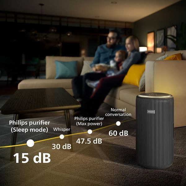 Очищувач повітря Philips AC3221/13 537964 фото