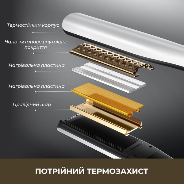 Випрямляч для волосся Dreame AuraSteam Straight White (AA01A) 596025 фото