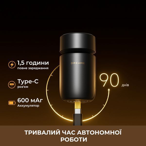 Електробритва Dreame S7 (AS01A) 596028 фото