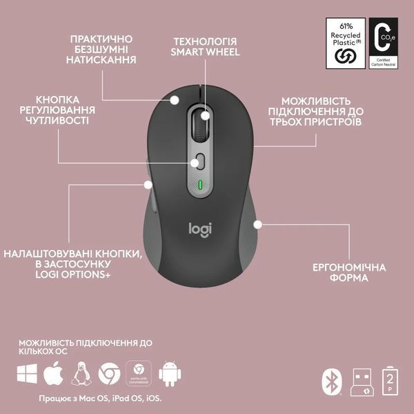 Комплект (клавіатура, миша) бездротовий Logitech Signature Slim Combo MK950 Graphite (920-012490) 512589 фото