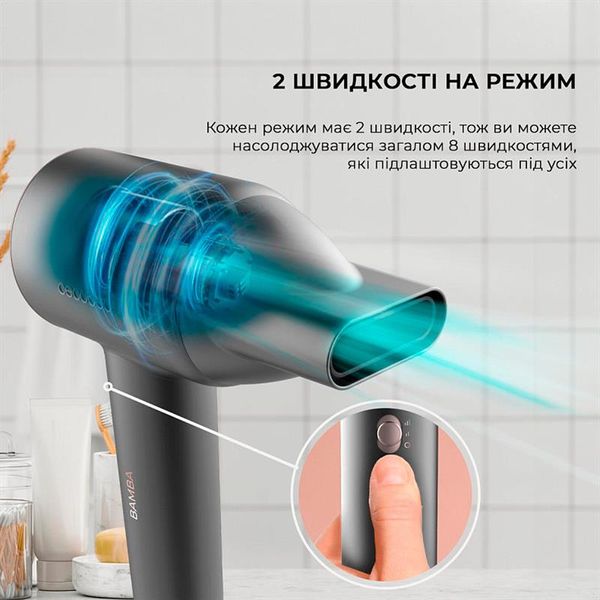 Фен Cecotec Bamba IoniCare Rockstar AirSonic (CCTC-04405) 494204 фото