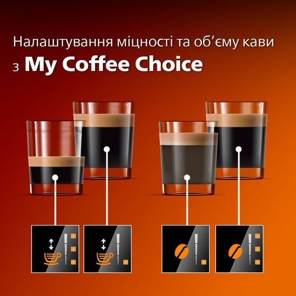 Кавомашина Philips EP0820/00 514639 фото