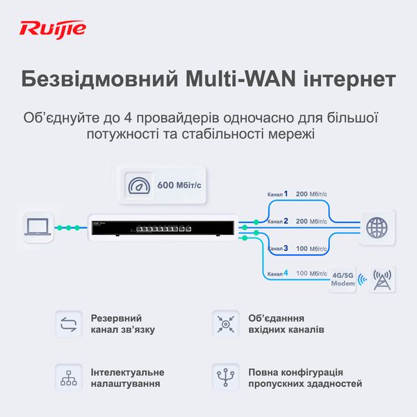 Маршрутизатор Ruijie Reyee RG-EG210G-E 387885 фото