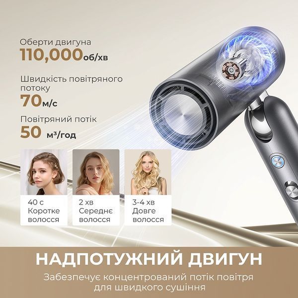 Фен Dreame Pocket Pro 5in1 Titanium (AHD51PRO_T5) 613124 фото