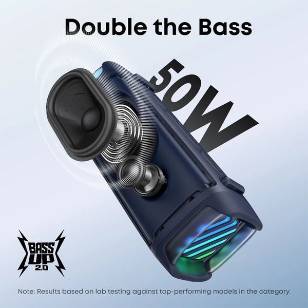 Акустична система Anker SoundCore Boom 3i Blue (D5100030) 571122 фото