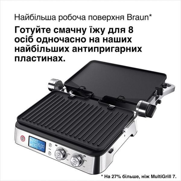 Гриль Braun MultiGrill 9 CG 9040 511795 фото