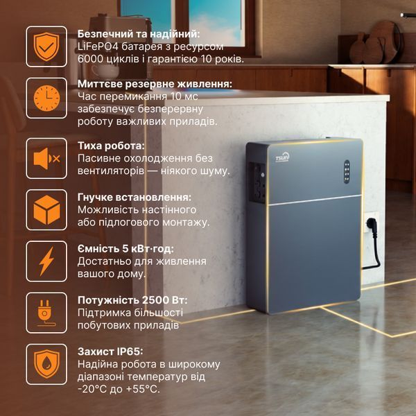 Зарядна станція TSUN MAU5000, 2500W, 5120Wh, LiFePO4 628649 фото