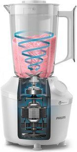 Блендер Philips HR2041/17 427293 фото