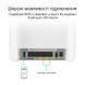 Wi-Fi Mesh система Asus ExpertWiFi EBM68 2pk White (90IG07V0-MO3A40) 480227 фото 10